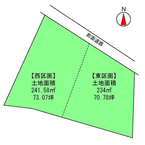 福居町（足利市）　分譲地　全2区画